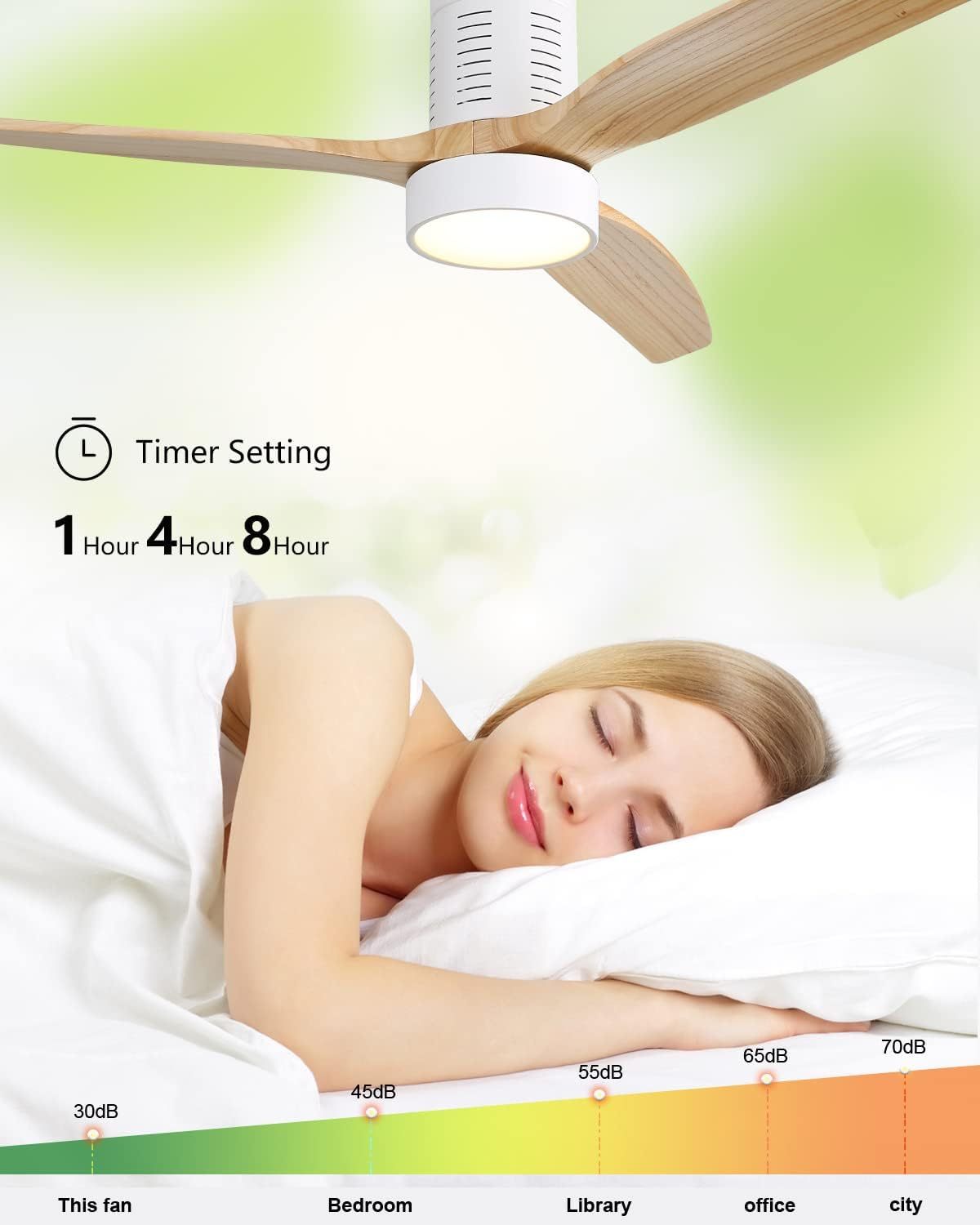 US Local Metal And Wood Ceiling Fans