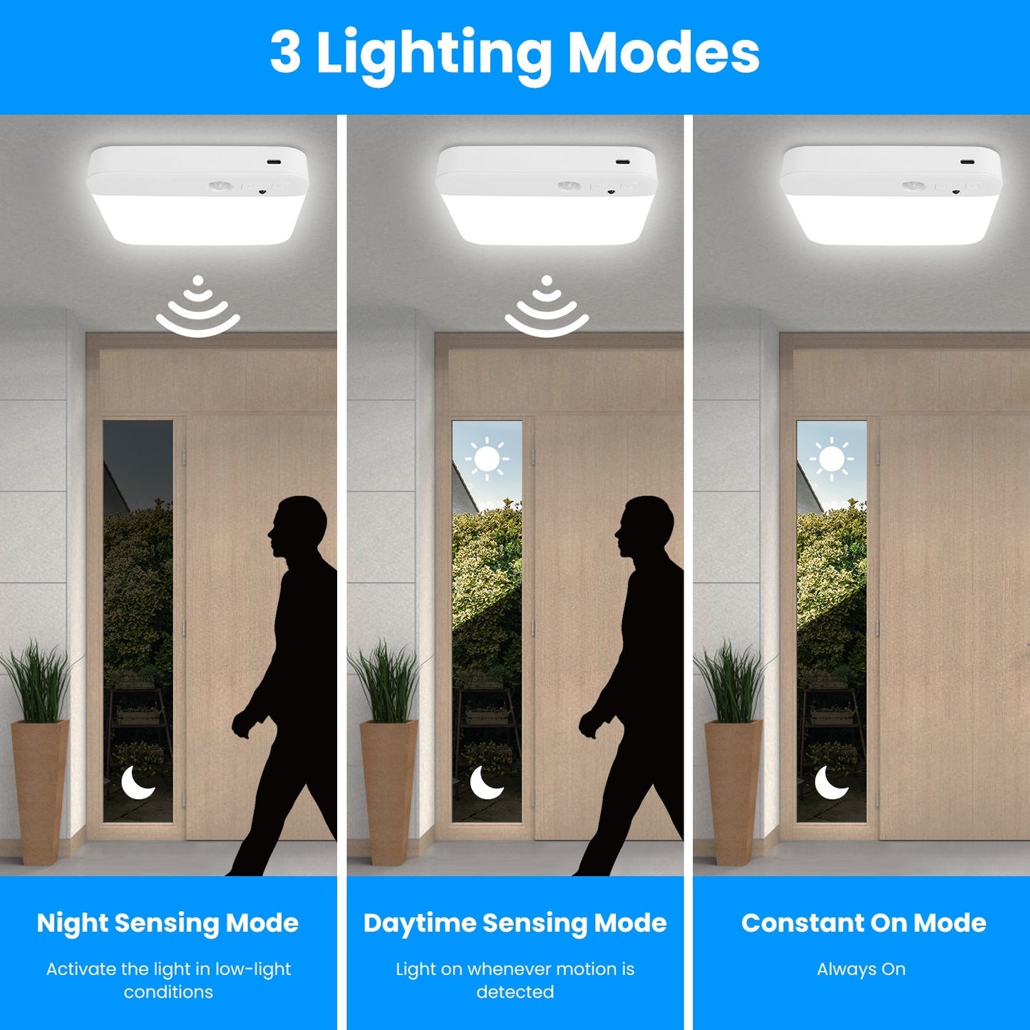 US Local 1Pc Or 2Pcs Motion Sensor Ceiling Light With Remote Rechargeable Wireless Flush Ceiling Light With 3000K 4500K 6000K 3 Timer 10 Brightness For Closet Stairs Garage Bathroom Hallway