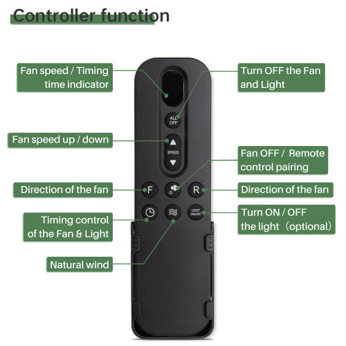 US Local 20 Inch Downrod Mount Ceiling Fan LED 18W 3CCT 5 ABS Blades DC Motor With Hanging And Hook For Outside Patios Pergola