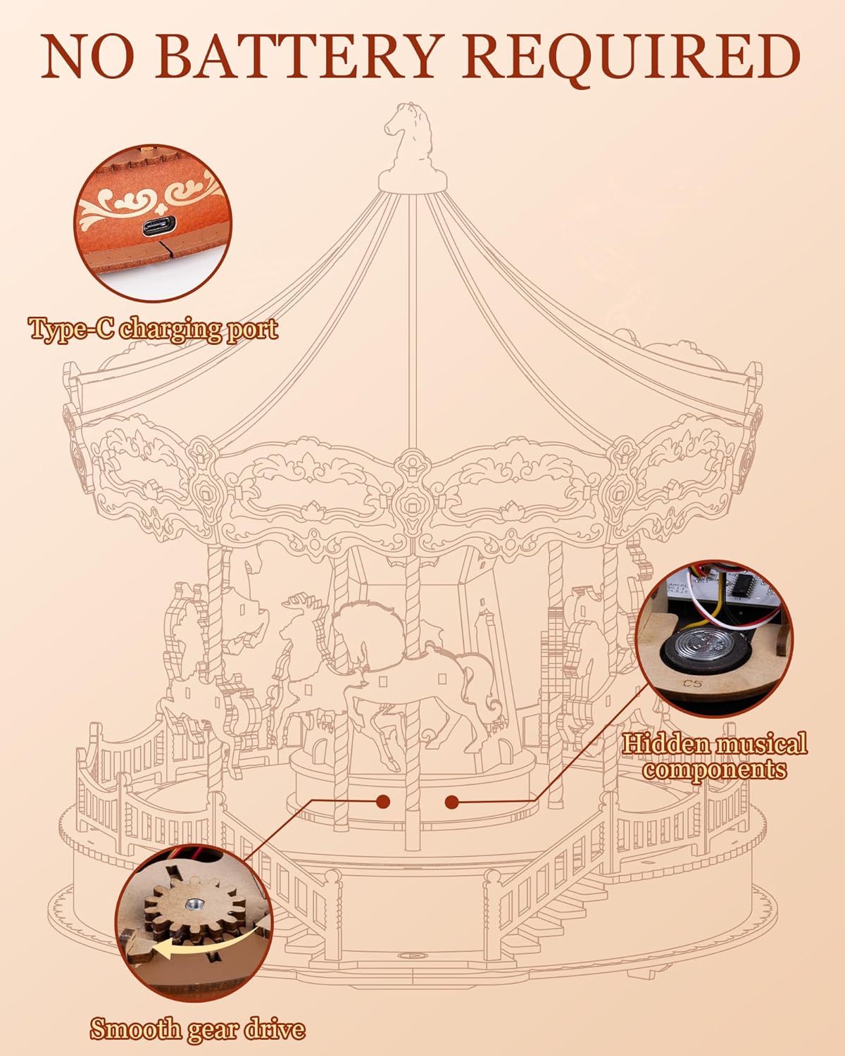 US Local ROBOTIME 3D Wooden Puzzle Classic Carousel Music Box With LED Lights, Model Kits For Adults To Build, Gear Model Building Construction Craft Kits