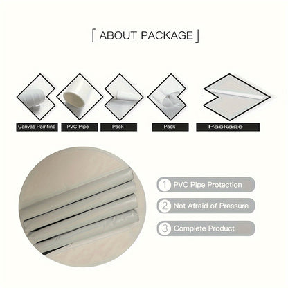 US Local 3-piece Starry Sky Canvas Wall Art Set, Abstract Blue Night Sky Landscape Prints, Wrapped Pine Frames, Classic Decorative Art Style, Modern Indoor Outdoor Wall Hanging Decor, Suitable For Living Room