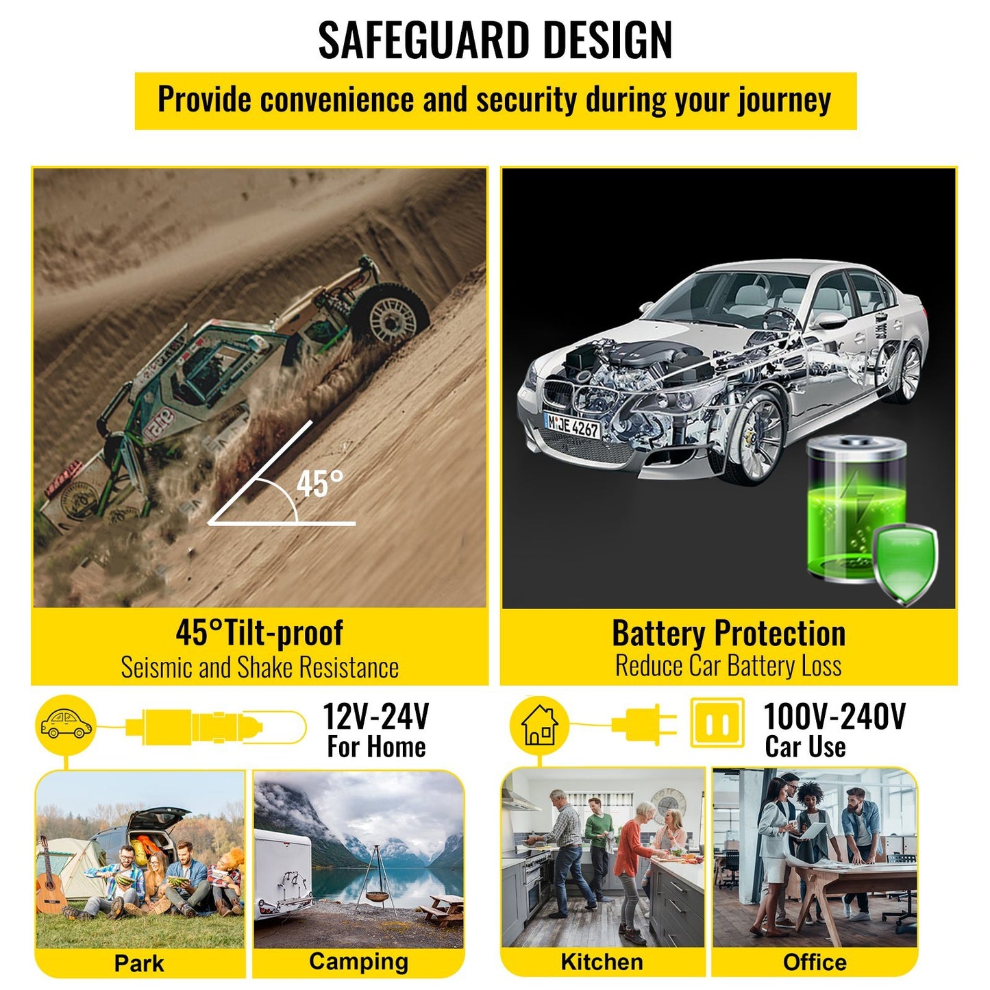 US Local 12 Volt Refrigerator 10 Qt, Portable Mini Freezer (-4¨H~68¨H) W/APP Control Car Compressor Fridge Cooler 12V/24V DC And 110-220V AC For Camping, Road Trip, Travel, Outdoor And Home