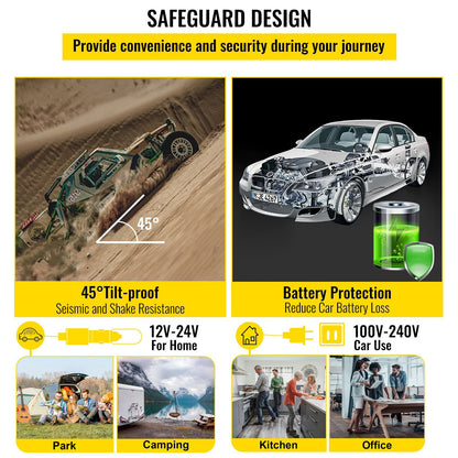 US Local 12 Volt Refrigerator 10 Qt, Portable Mini Freezer (-4¨H~68¨H) W/APP Control Car Compressor Fridge Cooler 12V/24V DC And 110-220V AC For Camping, Road Trip, Travel, Outdoor And Home