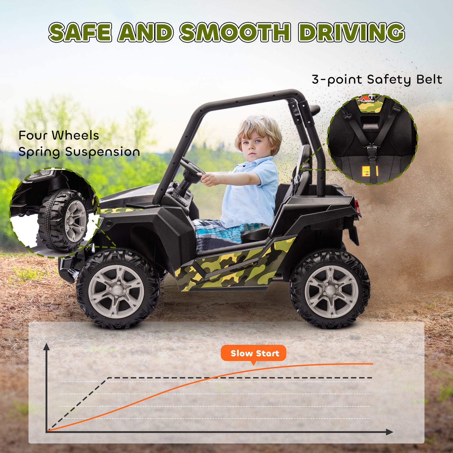 US Local 12V Kids Electric Car with Parent Remote Control, Spring Suspension, Soft Start, Music, LED Light, Safety Belt, Green