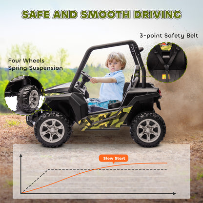 US Local 12V Kids Electric Car with Parent Remote Control, Spring Suspension, Soft Start, Music, LED Light, Safety Belt, Green