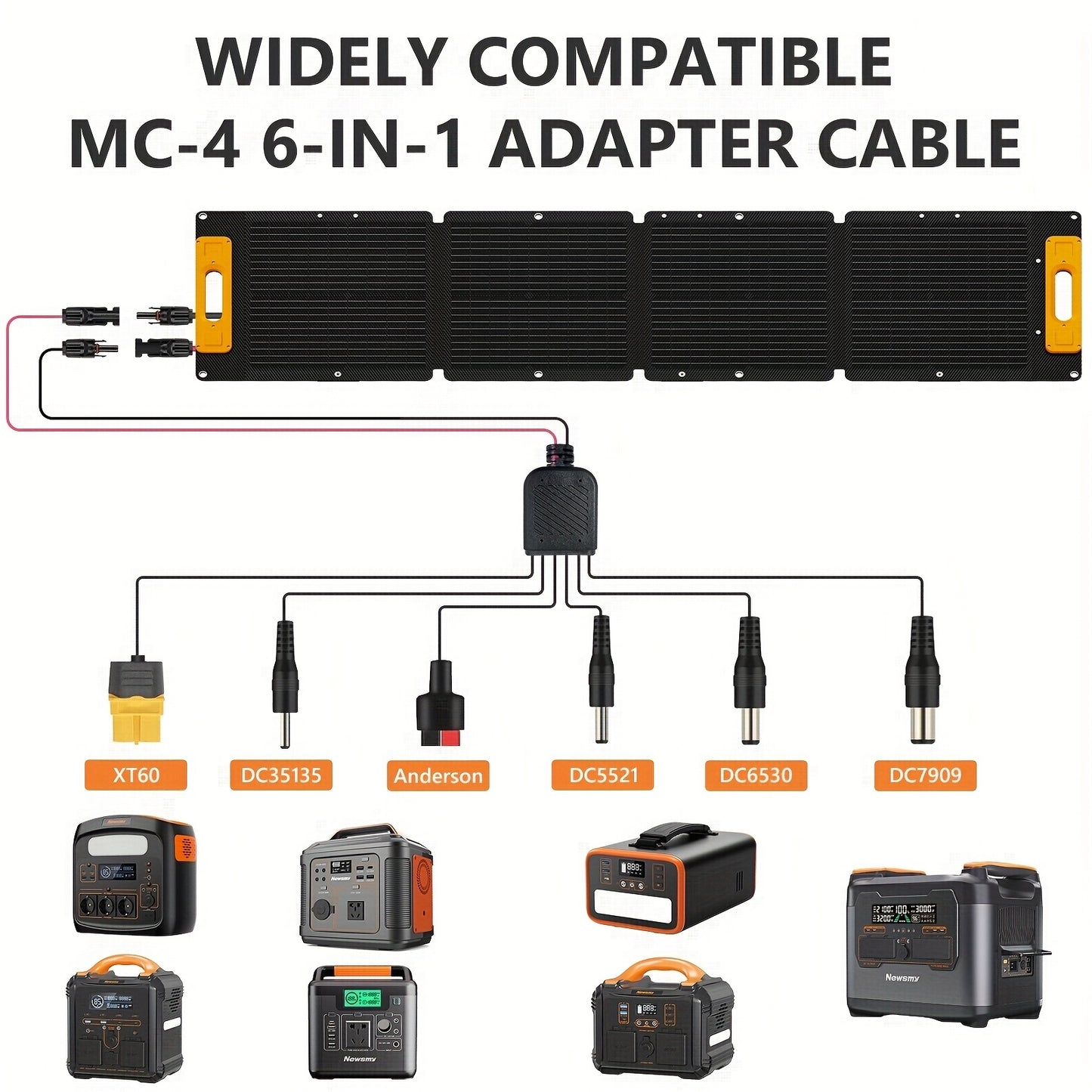 US Local 100W Portable Foldable Solar Charging Panel - High Efficiency With USB-C PD3.0, USB-A QC3.0 And DC 20V Output, Lightweight And Compact Design For Camping, Hiking, RV Outings And Outdoor Adventures