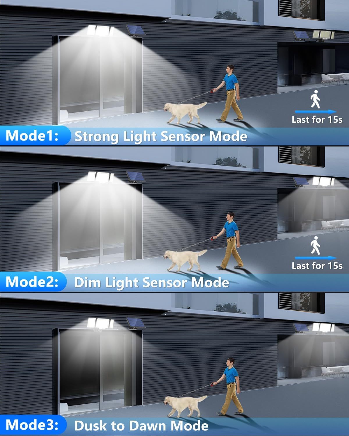 US Local 1,2 Pack Solar Lights Outdoor 348 LED Motion Sensor Lights With Remote Control  3 Head Waterproof