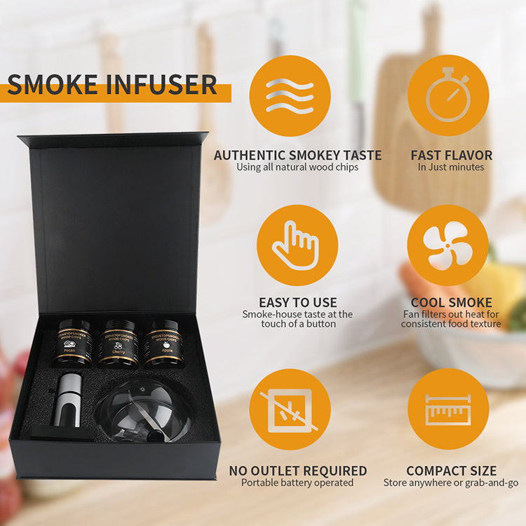 US Local Charcoal Smoking Sets Direct From The Manufacturer