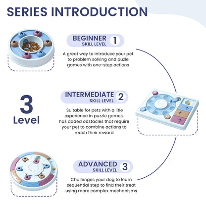 US Local PETMARVEL Interactive Puzzle Game Dog Toy, Level 1-3