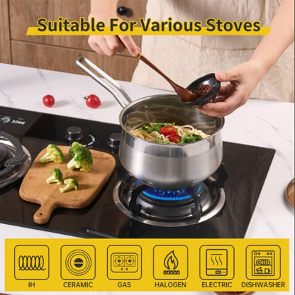 US Local WANGYUANJI Non-Stick Stainless Steel Saucepan With Lid, 2.85QT Small Soup Pot For All Stoves, Oven Save, Dishwasher Safe