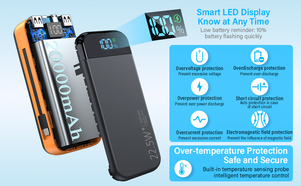 US Local Comes With A 2-wire Digital Display Super Fast Charging Power Bank