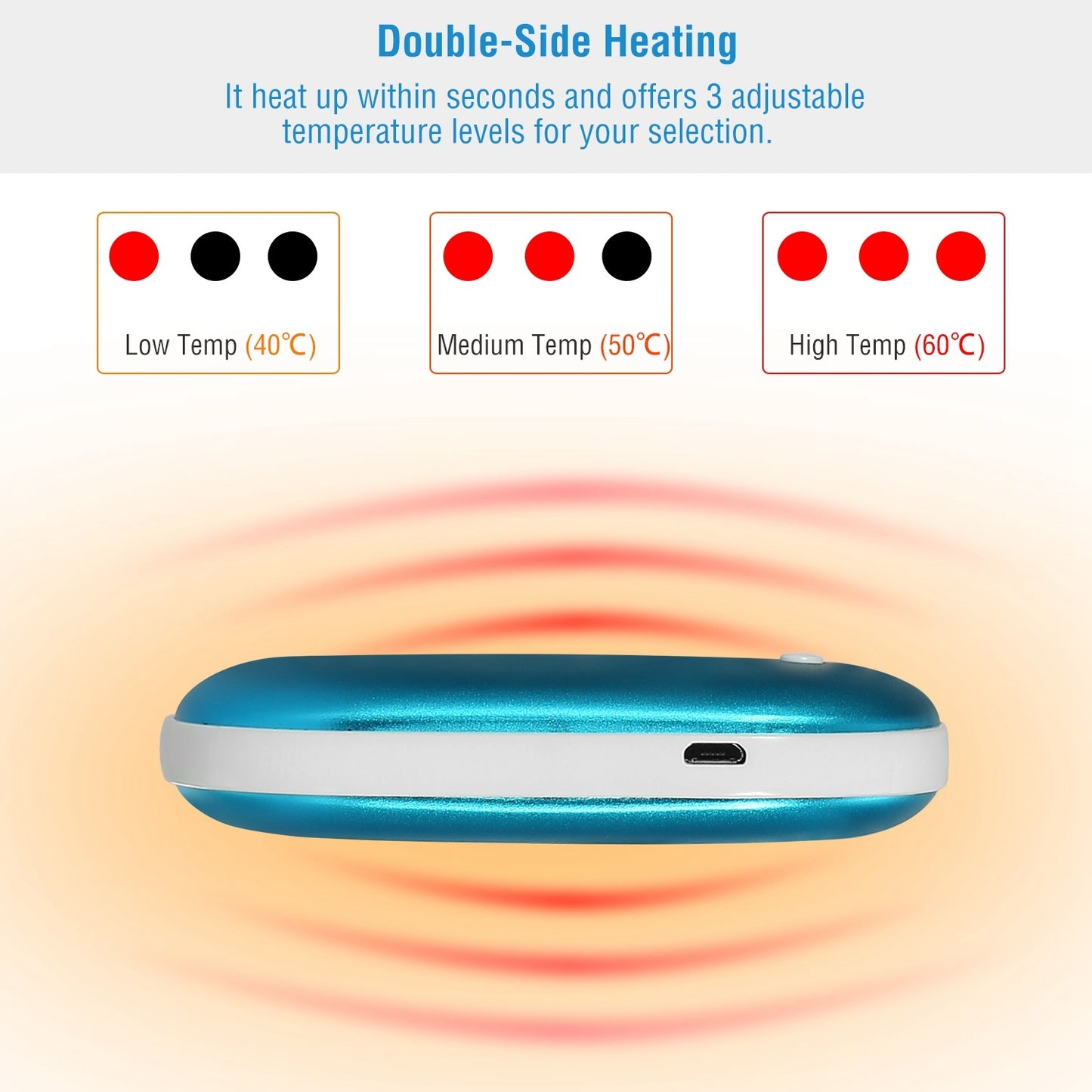 US Local 1Pc Portable Hand Warmer 5000mAh Power Bank Rechargeable Pocket Warmer Double-Sided Heating Handwarmer