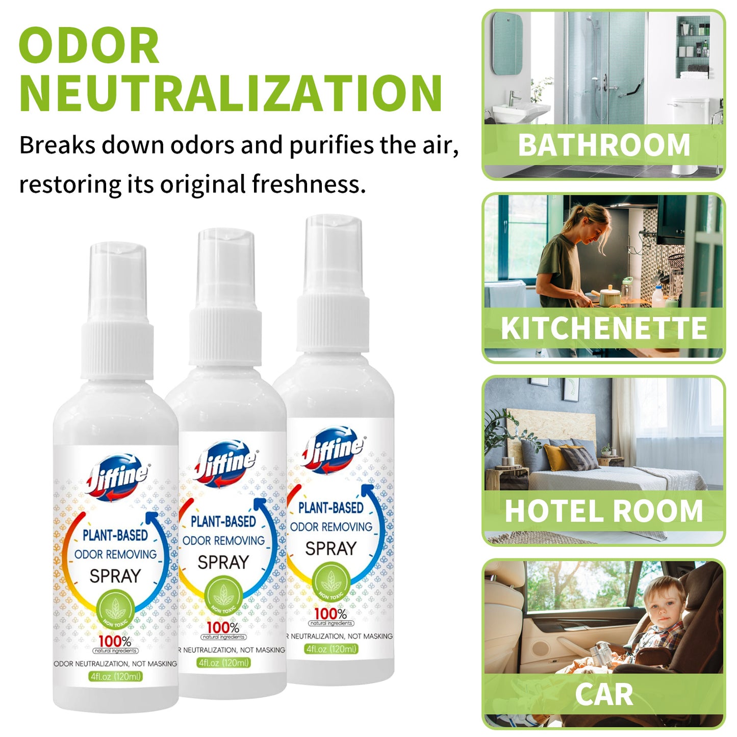 US Local JIFFINE Deodorant Spray