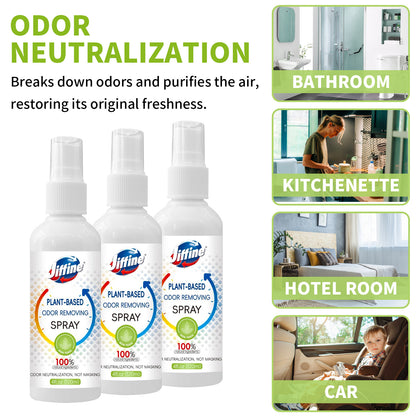 US Local JIFFINE Deodorant Spray