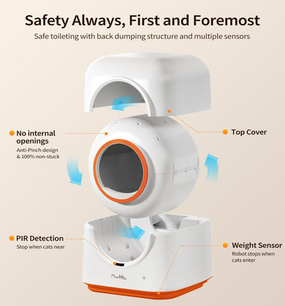 US Local 60L Automatic Cat Litter Box, Smart App Control, Deodorizing, Infrared Sensor, Suitable For Multiple Cats