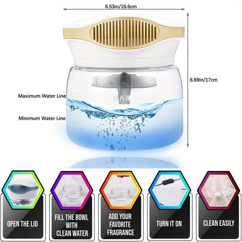 US Local Air Purifier 1