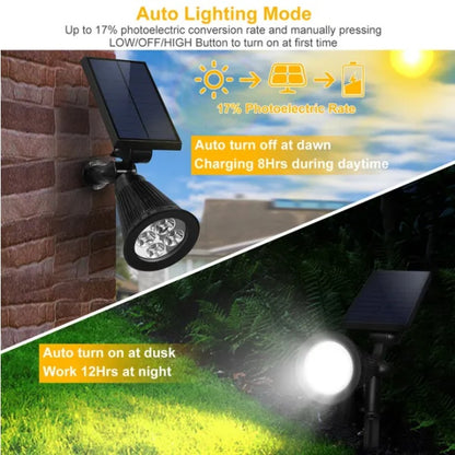 US Local 2 Outdoor Waterproof Solar Spotlights