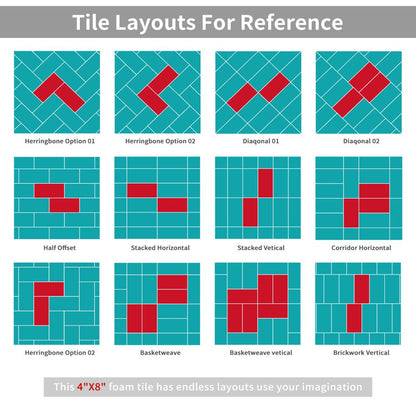 US Local White Marble Look Wall Sticker Peel And Paste Splash-proof PVC Composite Wall Tile Kitchen Bathroom