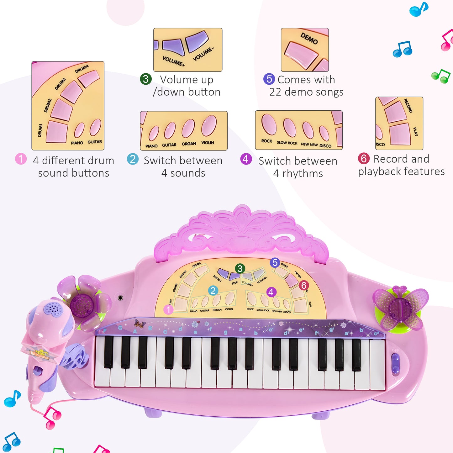 US Local 37-Key Kids Princess Electronic Piano Toddler Toy Keyboard with Stool