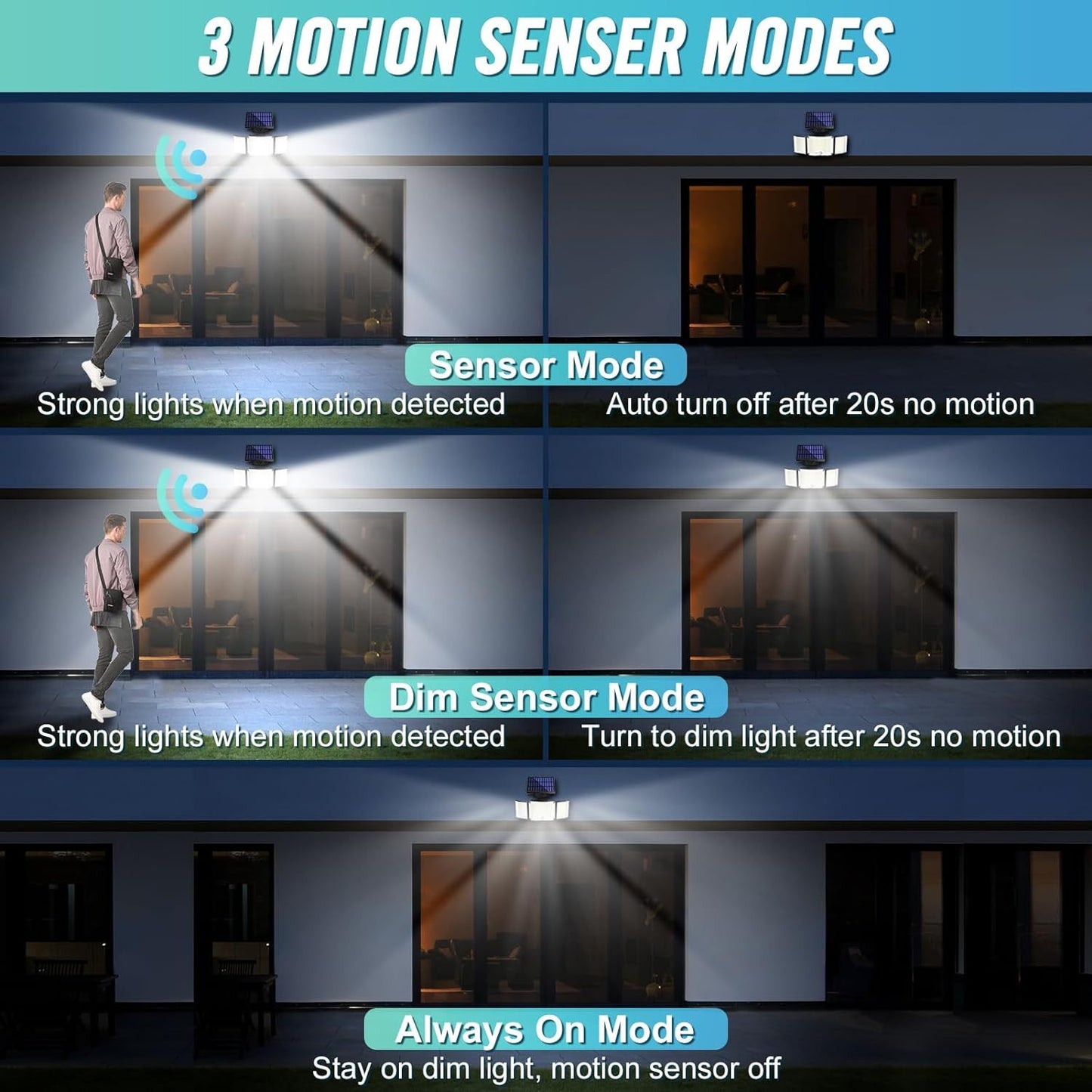 US Local 1,2 Pack Solar Lights Outdoor 348 LED Motion Sensor Lights With Remote Control  3 Head Waterproof