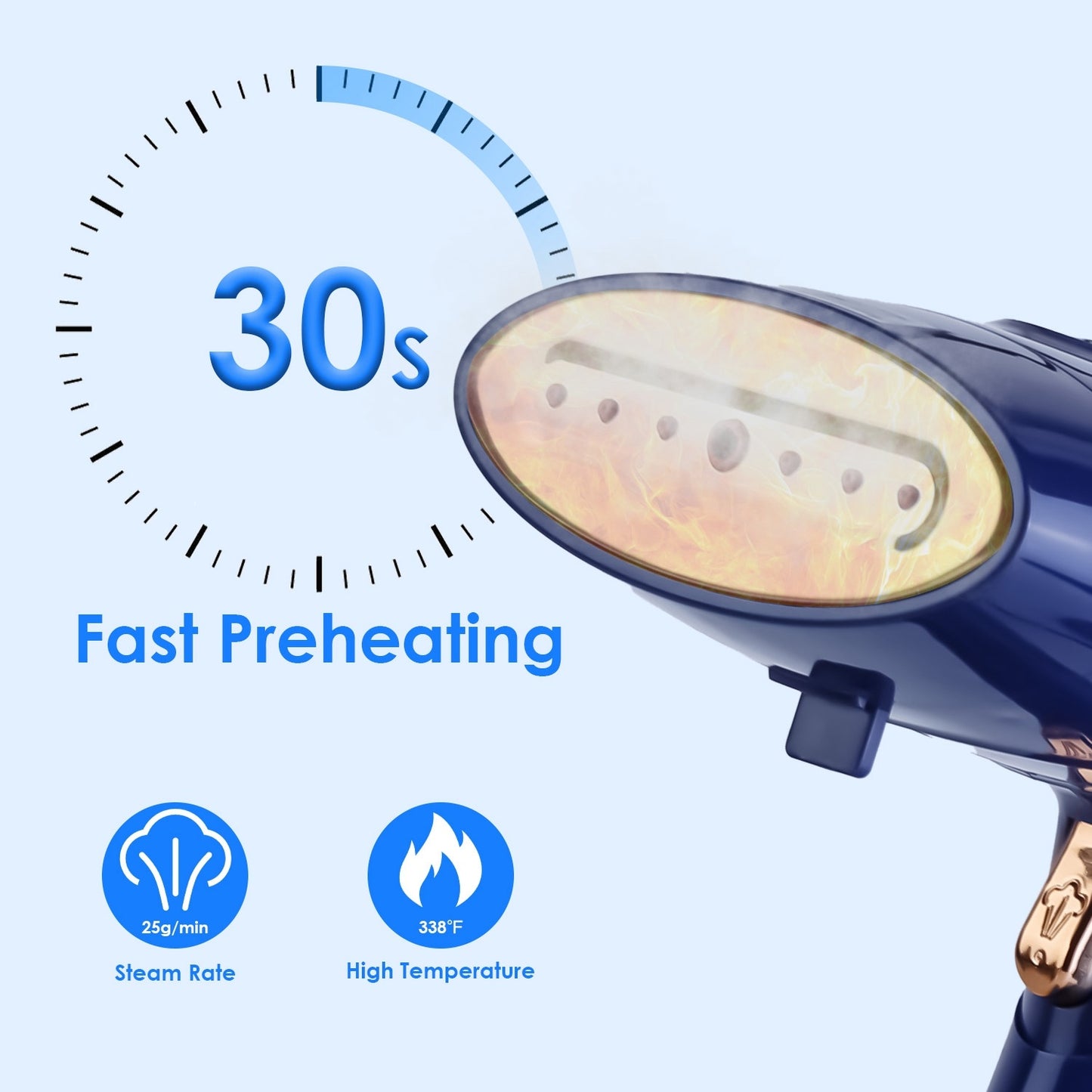 US Local 1Pc 1500W 2 In 1 Foldable Garment Steamer Handheld Fabric Wrinkle Remover With 168ML & 288ML Water Tanks For Flat Hanging Ironing