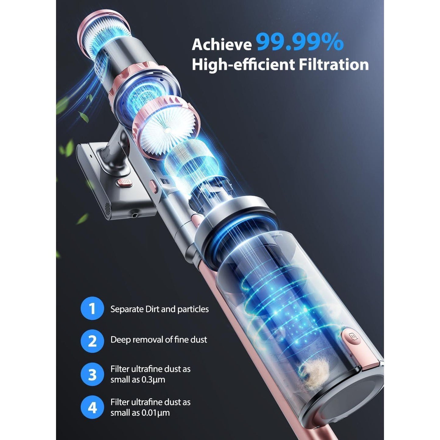 US Local 45KPa Strong Suction Power Wireless LED Touch Display 60 Minutes Of Battery Life Home Lightweight Handheld Pet Hair Vacuum Cleaner