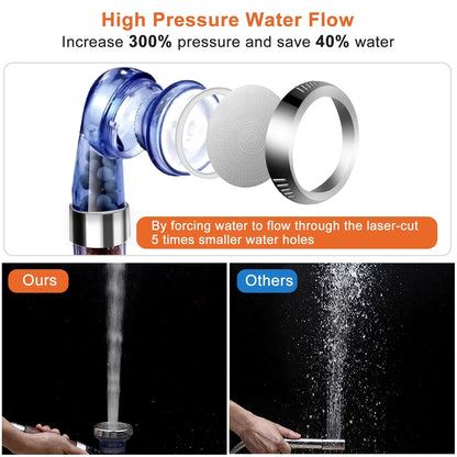 US Local Ionic Filtration Shower Head High Pressure 3 Mode Stone Water Saving Bath Handheld Shower