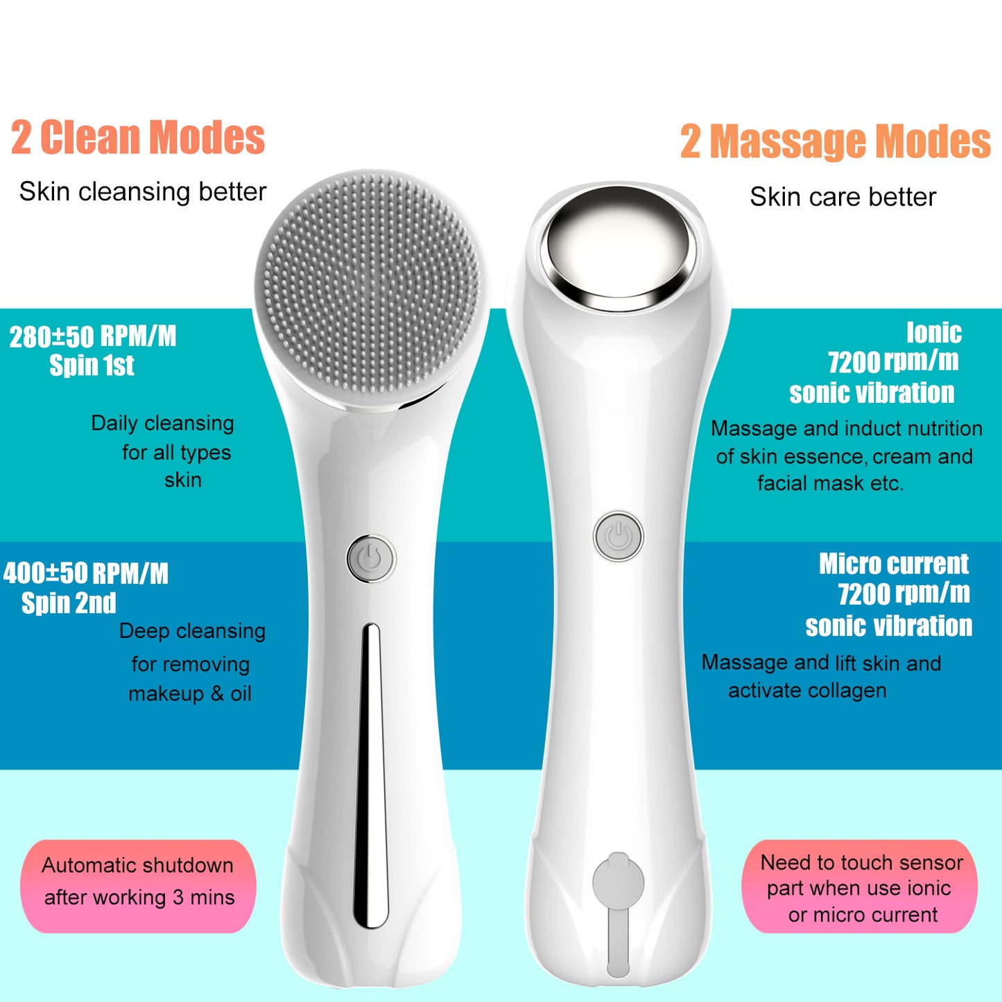 US Local Facial Cleansing Brush, Brush For Exfoliating, IPX7 Waterproof 3 In 1 For Massaging, Deep Cleansing Rechargeable With 4 Brush Head Replacements, White
