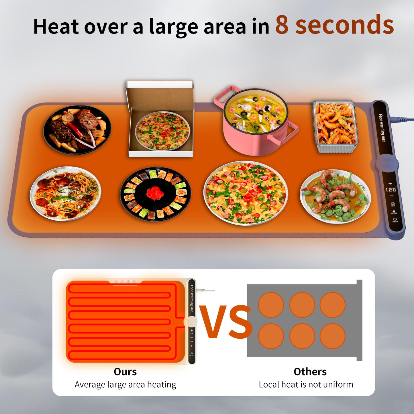 UK Local Foldable Heating Plate Mat Portable Keep Food Warm Electric Warming Mat For 8 Dishes With Time Setting
