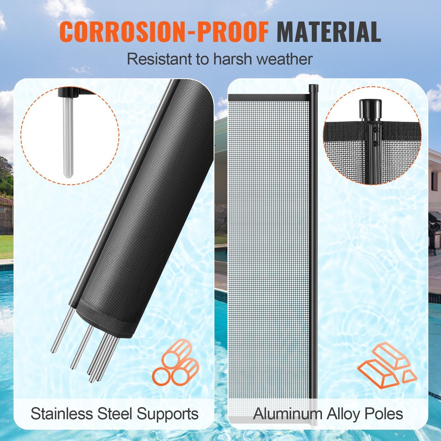 US Local Pool Fence, 4 X 72 FT Pool Fences For Inground Pools, Removable Child Safety Pool Fencing, Easy DIY Installation Swimming Pool Fence, 340gms Teslin PVC Pool Fence Mesh Protects Kids And Pets