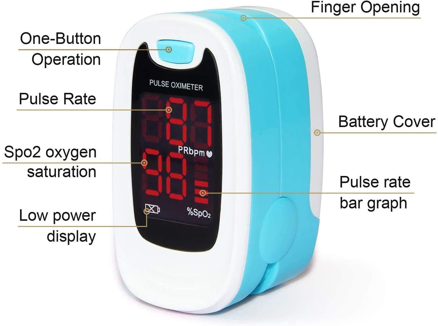 US Local Finger-clip Pulse Oximeter, Blood Oxygen Saturation And Heart Rate Monitoring, With Soft Case, FDA Approved