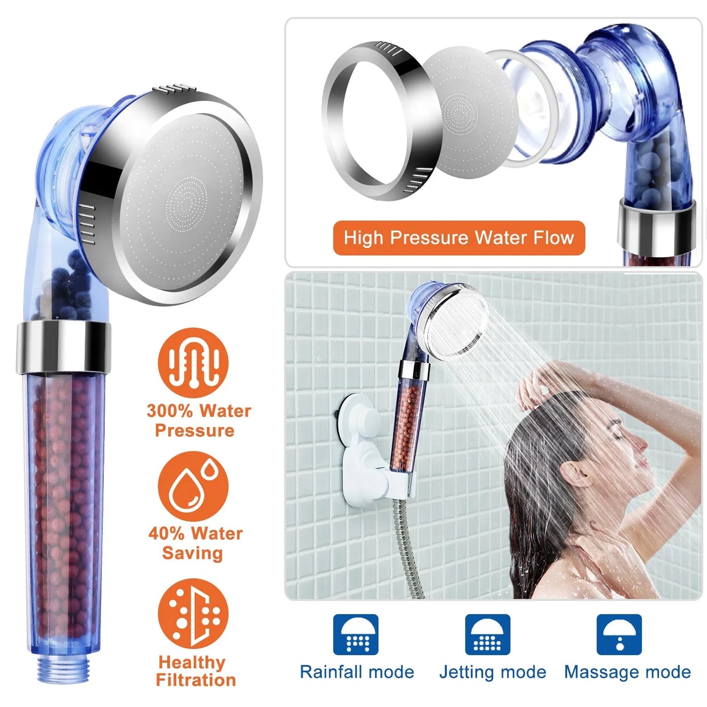 US Local Ionic Filtration Shower Head High Pressure 3 Mode Stone Water Saving Bath Handheld Shower