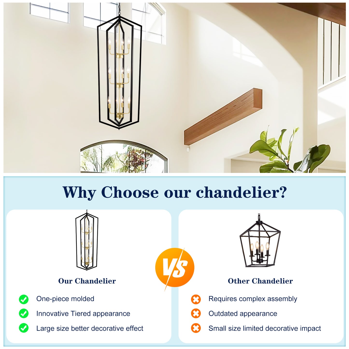 US Local 12-Light Lantern Tired Farmhouse Ceiling Hanging Light Black Chandelier Metal Modern Pendant Light Fixtures For Kitchen Island Dining Room Living Room Foyer Entryway E12 Bulbs Not Included