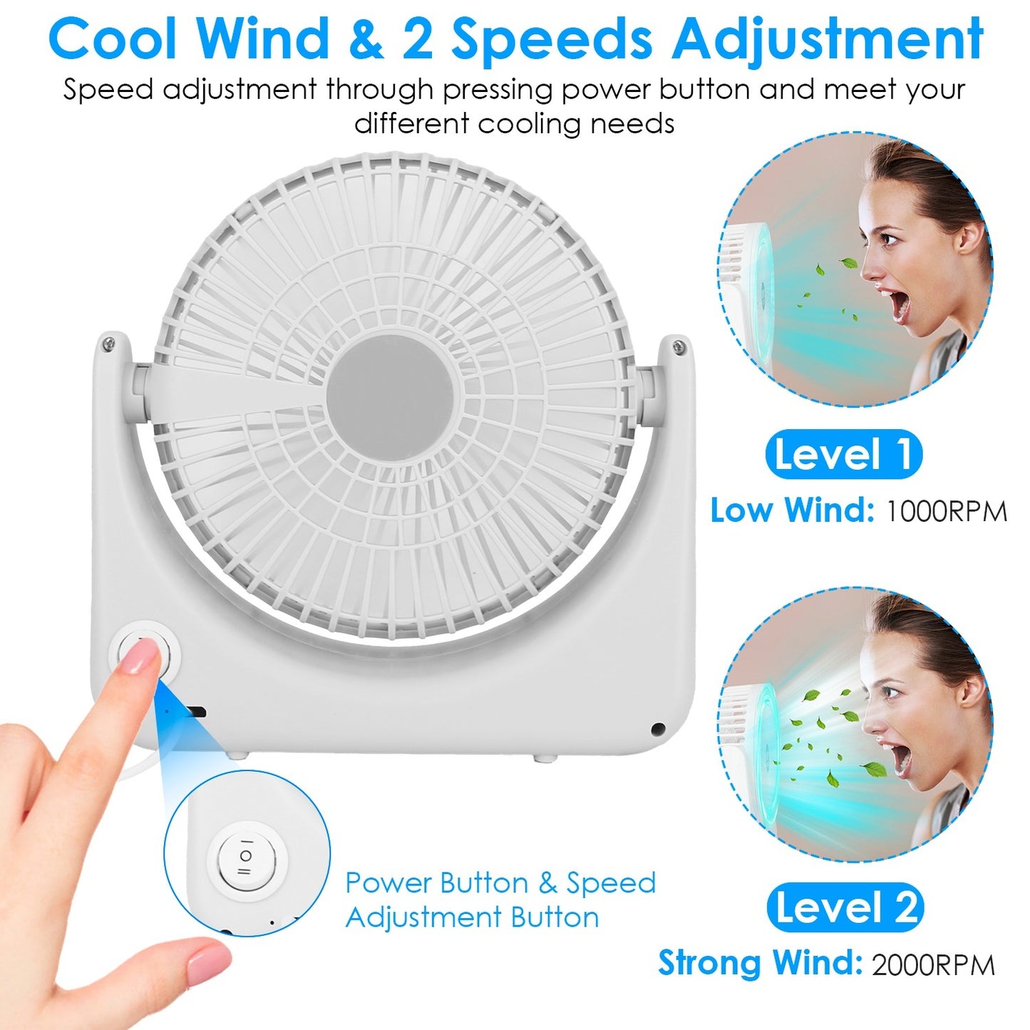 US Local 6.5in Desk Fan USB Powered 2 Speeds Table Cooling Fan Tilt Quiet Desktop Fan For Bedroom Office