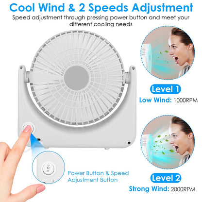US Local 6.5in Desk Fan USB Powered 2 Speeds Table Cooling Fan Tilt Quiet Desktop Fan For Bedroom Office