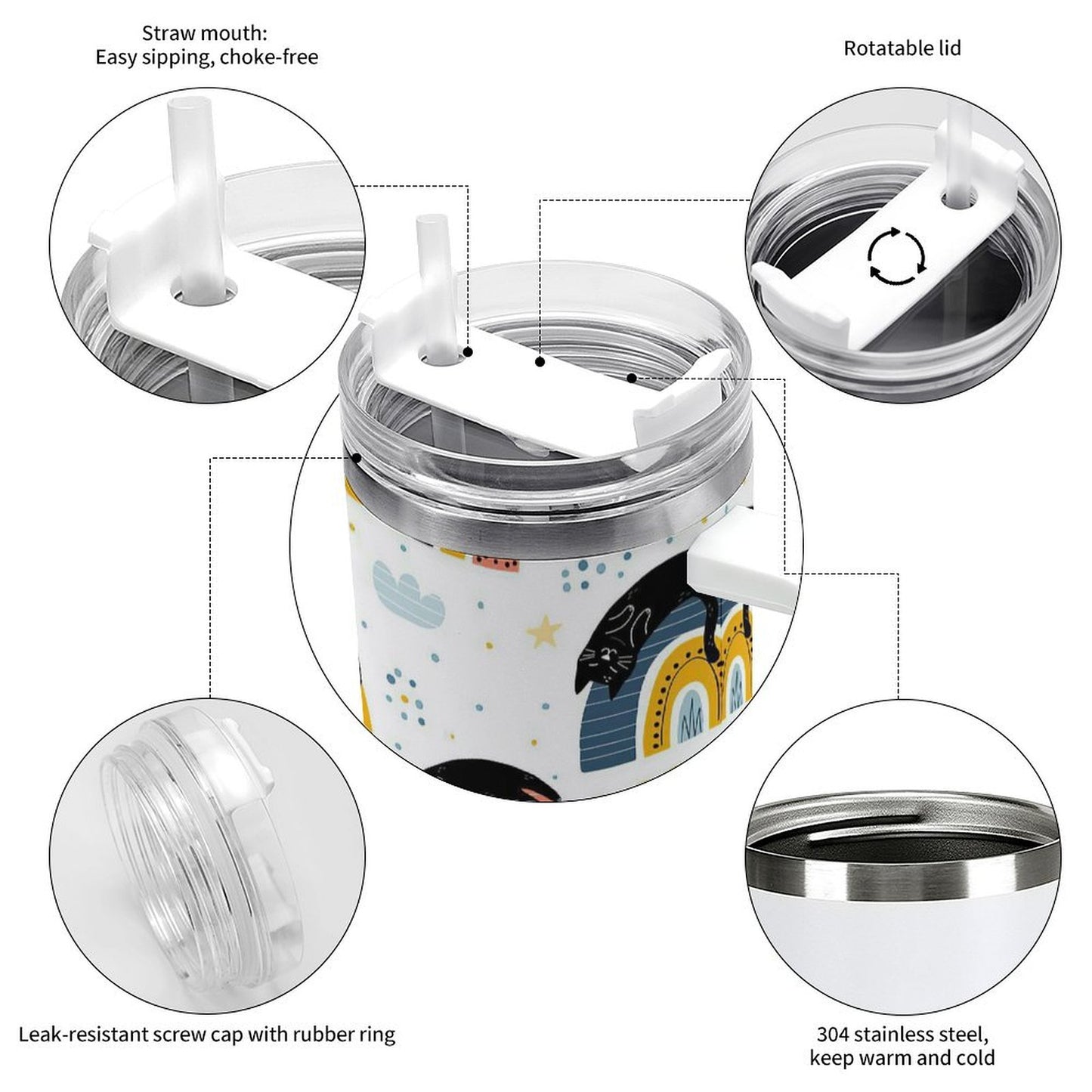 PHDT00244 POD US Local Tumbler 40 oz Large Capacity Car Cup Cat