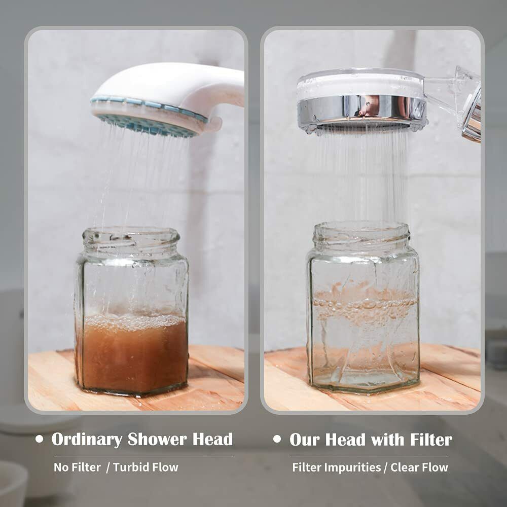 US Local Shower Head,Filter Filtration High Pressure Water Saving 3Mode Soften Save Water