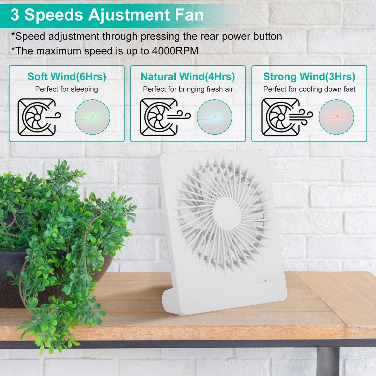 US Local Portable Desk Fan USB Rechargeable Table Cooling Fan Quiet 5 Blades Desktop Fan With 3 Speeds Ajustment For Bedroom Office