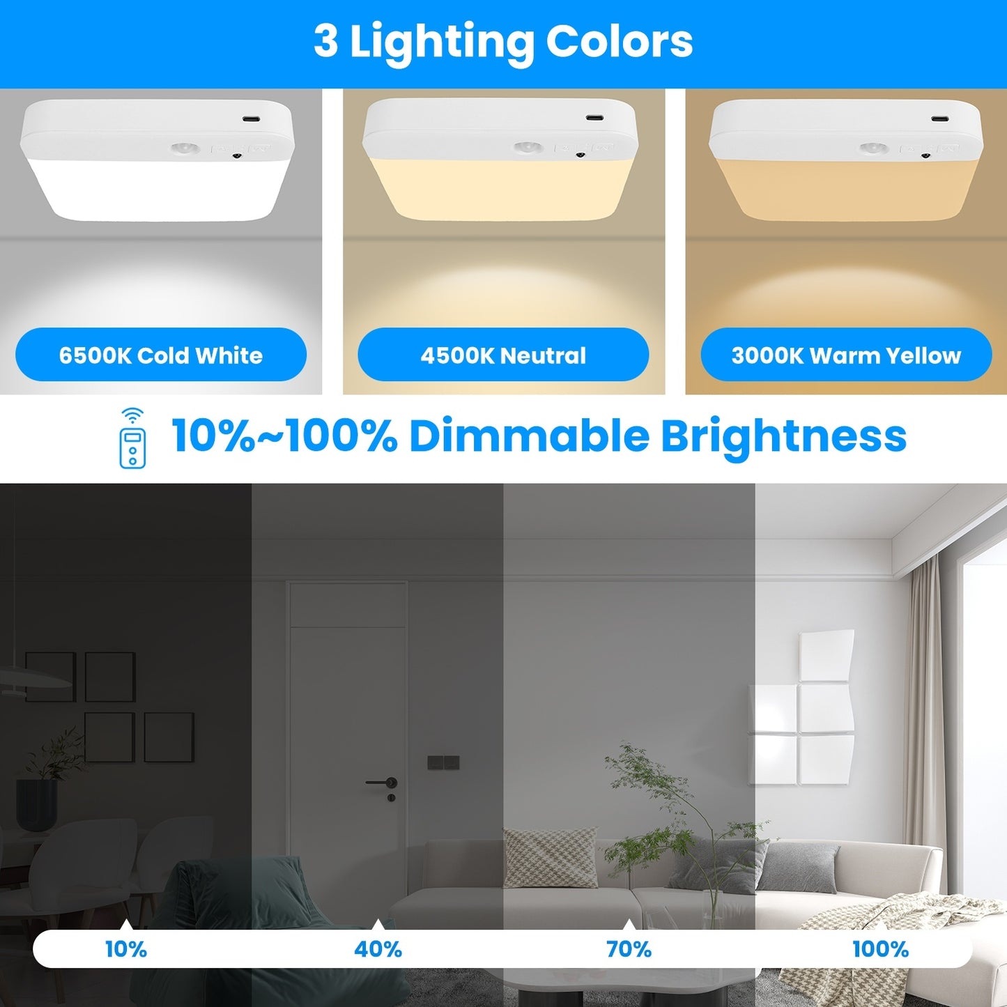 US Local 1Pc Or 2Pcs Motion Sensor Ceiling Light With Remote Rechargeable Wireless Flush Ceiling Light With 3000K 4500K 6000K 3 Timer 10 Brightness For Closet Stairs Garage Bathroom Hallway
