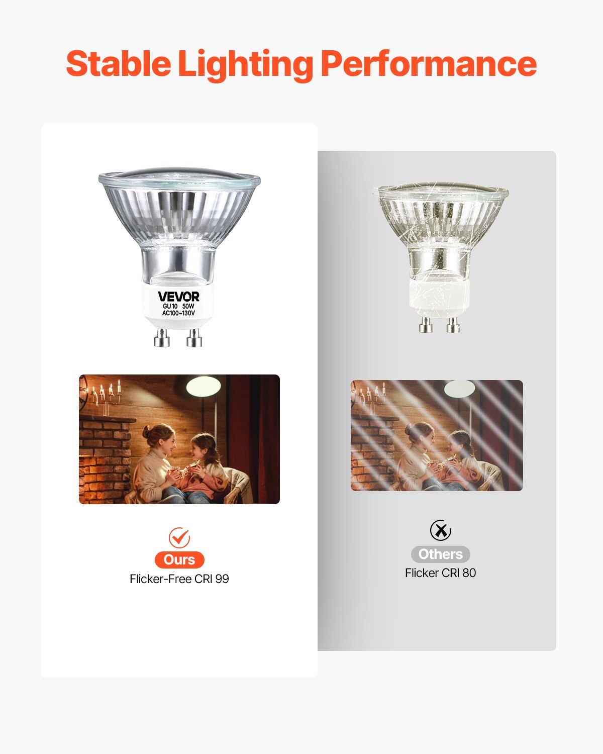 US Local Halogen Light Bulbs GU10 MR16 Halogen Bulb 2800K 50W Lamp Bulbs Pack Of 6