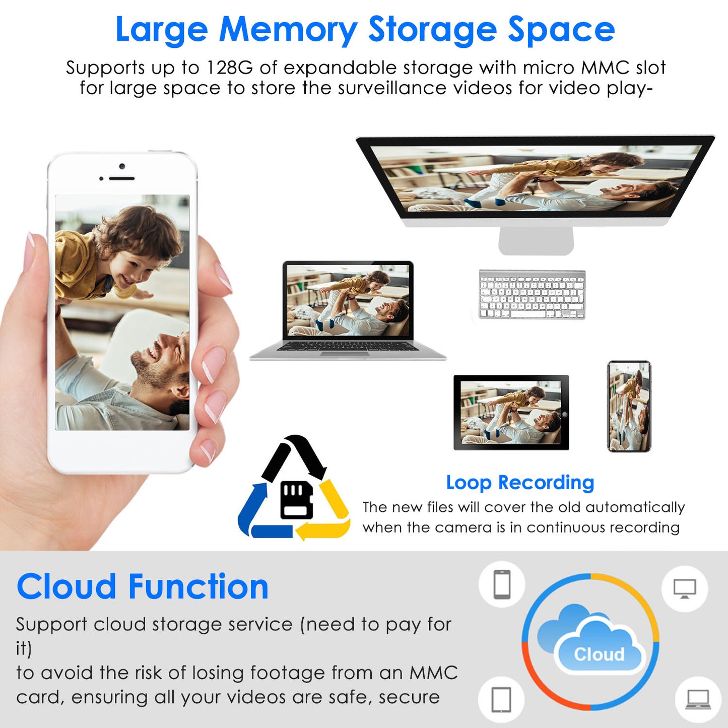 US Local 1 Pc E27 WiFi Bulb Camera 1080P FHD WiFi IP Pan Tilt Security Surveillance Camera With Two-Way Audio Full Color Night Vision Flood Light Motion Tracking Siren Function APP Control