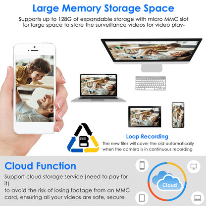 US Local 1 Pc E27 WiFi Bulb Camera 1080P FHD WiFi IP Pan Tilt Security Surveillance Camera With Two-Way Audio Full Color Night Vision Flood Light Motion Tracking Siren Function APP Control