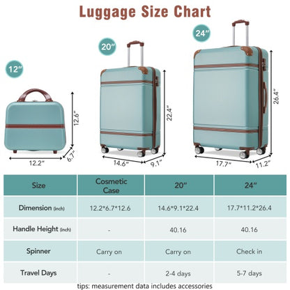 US Local Hardshell Luggage Sets 3 Pieces 20x24 Luggages And Cosmetic Case Spinner Suitcase With TSA Lock Lightweight