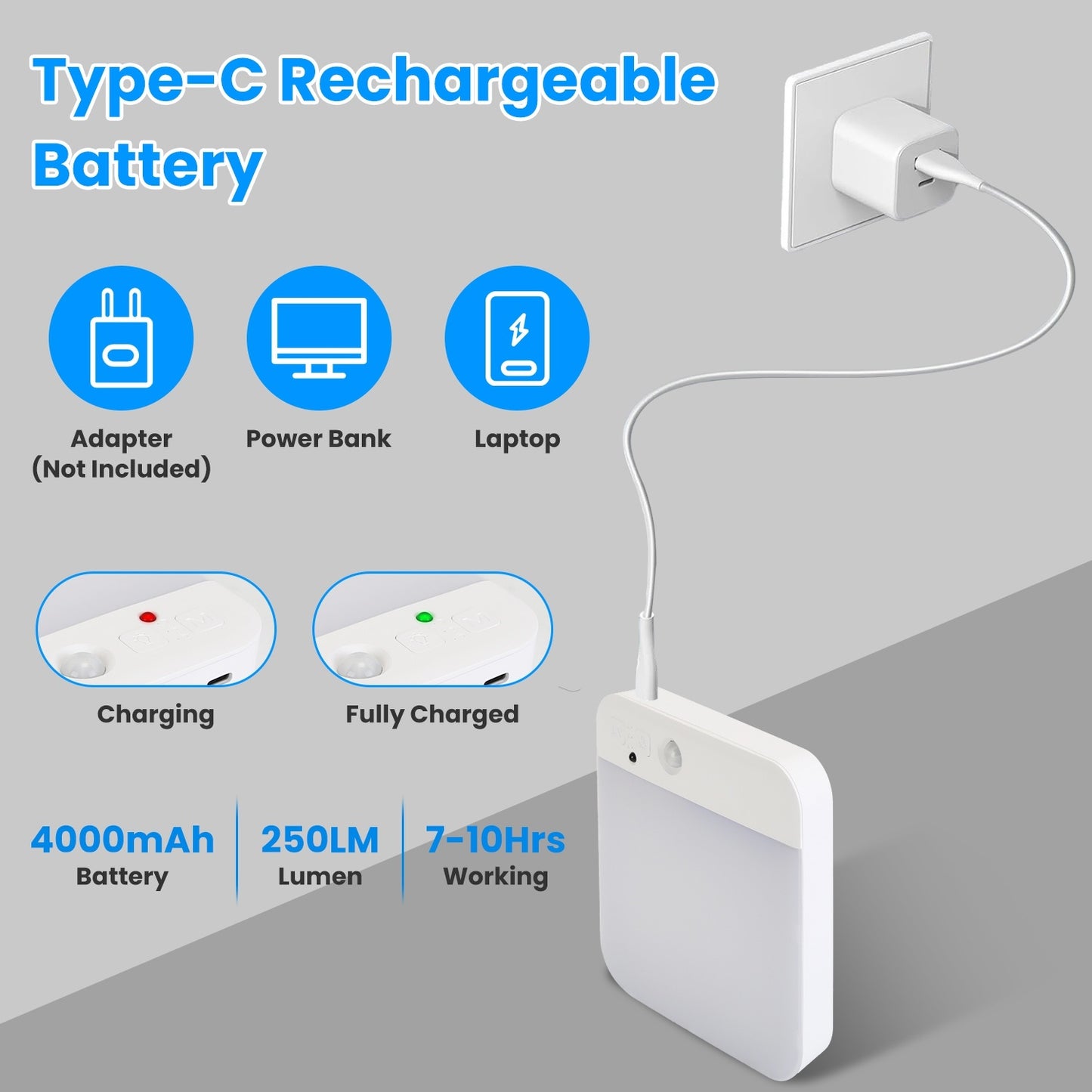 US Local 1Pc Or 2Pcs Motion Sensor Ceiling Light With Remote Rechargeable Wireless Flush Ceiling Light With 3000K 4500K 6000K 3 Timer 10 Brightness For Closet Stairs Garage Bathroom Hallway