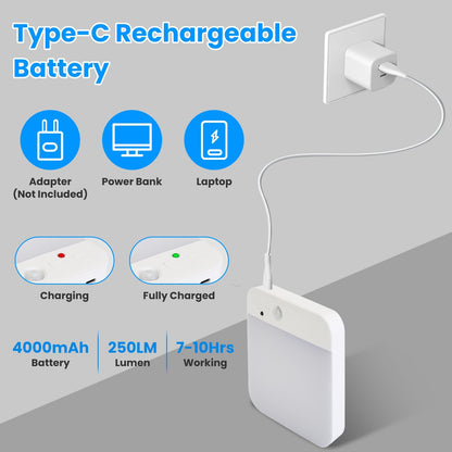 US Local 1Pc Or 2Pcs Motion Sensor Ceiling Light With Remote Rechargeable Wireless Flush Ceiling Light With 3000K 4500K 6000K 3 Timer 10 Brightness For Closet Stairs Garage Bathroom Hallway