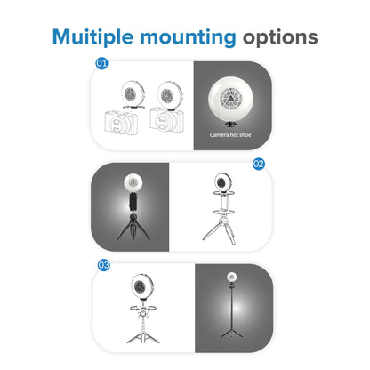 US Local SANSI Portable Rechargeable Fill Light, 8.6W Selfie & Video Light With 9 Color Temperatures & 5 Brightness Levels For Phone, Camera, Laptop, Makeup, Video Calls, Camping