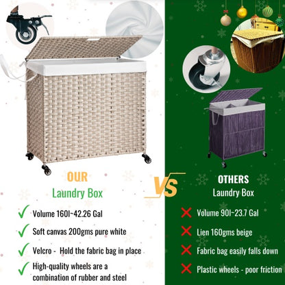 US Local Laundry Hamper With Lid PE Rattan Powder Coating Frame Clothes Hampers With 02 Removable Bags, Wheels, 160L, Gray Color