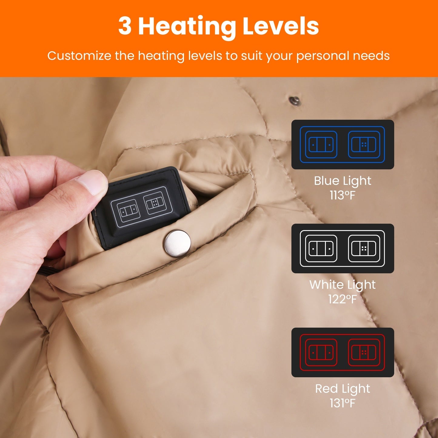 US Local USB Heated Blanket Electric Heated Poncho Shawl Wrap Throw With Zipper Arm Holes Pocket 3 Heating Levels 6 Zones 5V 2A Machine Washable For Home Office Outdoor