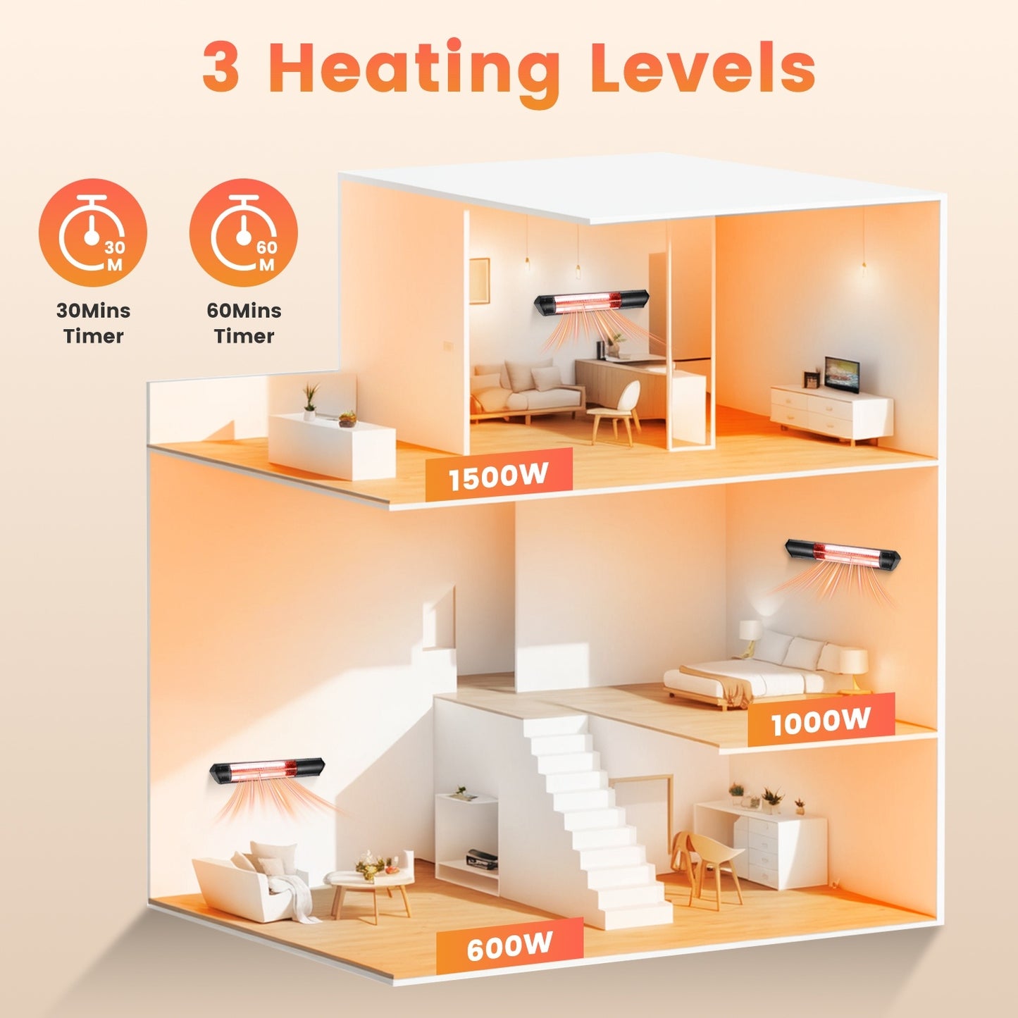 US Local 1500W Infrared Heater With Stand Electric Outdoor Patio Heater IP65 Waterproof Tripod Wall Mount With 2 Remotes 3 Heating Levels For Home Restaurant Yard Office Garage