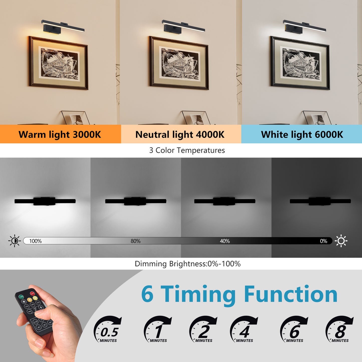 US Local 16inch Black Bathroom Light Fixtures Over Mirror Modern Dimmable LED Vanity Light For Bathroom Wall Lighting